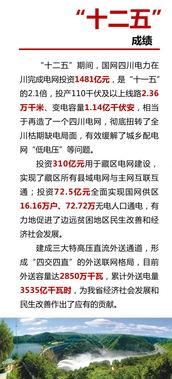四川电力爆料事件最新,揭秘背后真相与行业反思